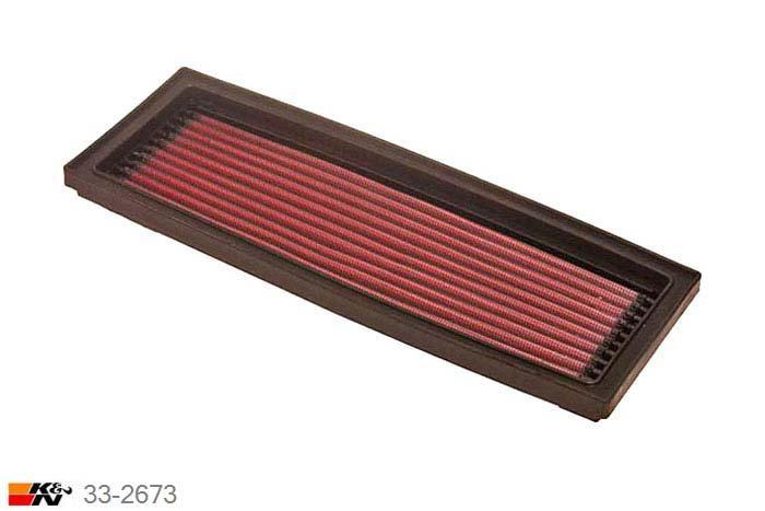 33-2673 K&N Luchtfilter Lengte 292 mm, Breedte 100 mm, Peugeot 309 1.8 101 pk, ALLE