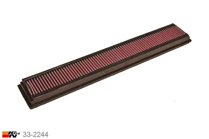 33-2244 K&N Luchtfilter Lengte 522 mm, Breedte 84 mm, Mercedes C180 2.0 W203, 129PK, 2001-7/2002