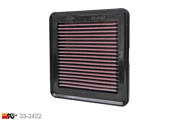 33-2422 K&N Luchtfilter Lengte 173 mm, Breedte 170 mm, Honda Jazz 1.2, 2009-2014