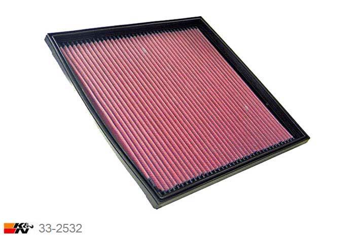 33-2532 K&N Luchtfilter Lengte 283 mm, Breedte 265 mm, Ford Sierra RS500 2.0 (Cosworth) RS500, 204/220PK, 1989-1993