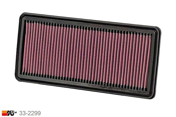 33-2299 K&N Luchtfilter Lengte 330 mm, Breedte 143 mm, Fiat Fiorino 1.4, 73PK, 2008-2015