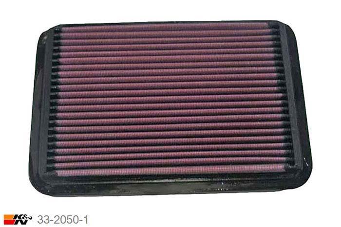33-2050-1 K&N Luchtfilter Lengte 252 mm, Breedte 171 mm, Mitsubishi Lancer 1.8 Diesel, 2011-2015