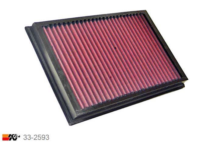33-2593 K&N Luchtfilter Lengte 305 mm, Breedte 203 mm, Lancia Delta 2.0 HF Integrale Turbo/Turbo 16V 4x4, 1987-1988