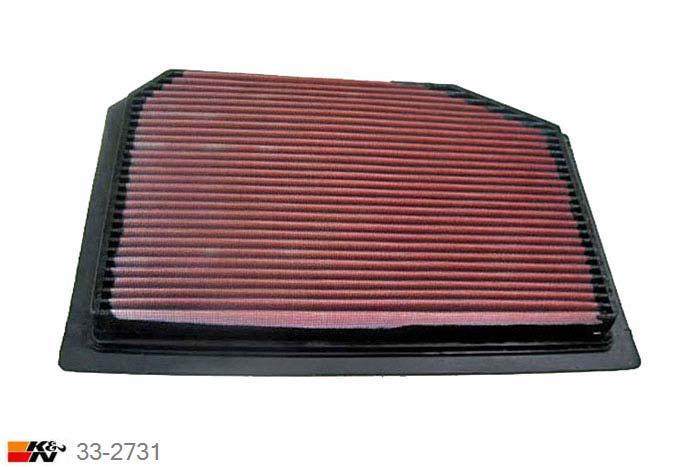 33-2731 K&N Luchtfilter, Porsche 993 3.6 speedster, 272/285PK, 1994-1997