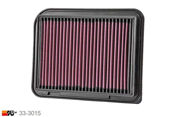 33-3015 K&N Luchtfilter, Citroen C4 Aircross 1.6, 2014-2015