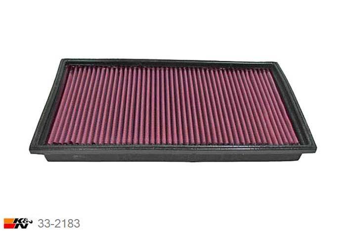 33-2183 K&N Luchtfilter Lengte 332 mm, Breedte 187 mm, Mercedes AMG C43 AMG 4.3 AMG, 306PK, 1997-2001