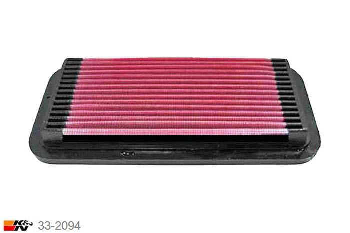 33-2094 K&N Luchtfilter Lengte 254 mm, Breedte 122 mm, Hyundai Getz 1.5 CRDi, 82/88/110PK, 2002-2007