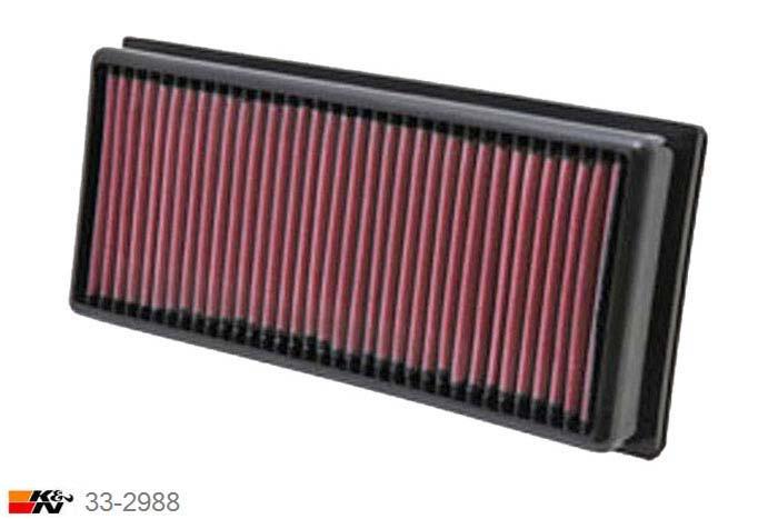 33-2988 K&N Luchtfilter, Toyota IQ 1.4 Diesel, 2009-2012