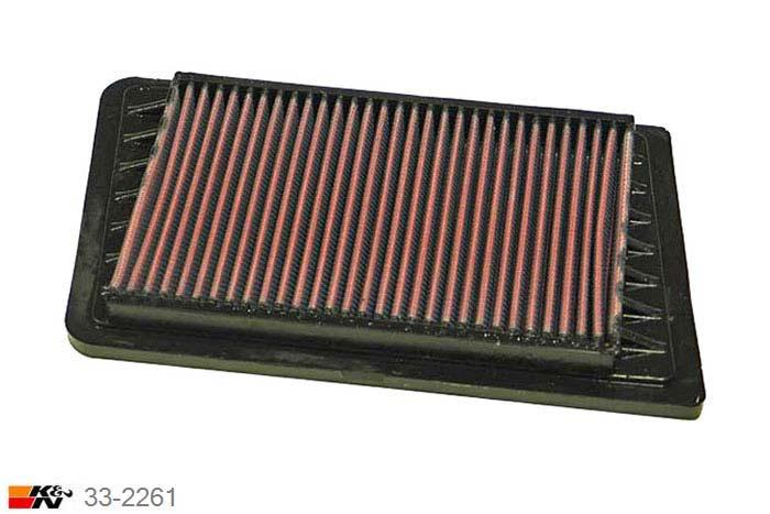 33-2261 K&N Luchtfilter, Jeep Wrangler 2.4, 2002-2006