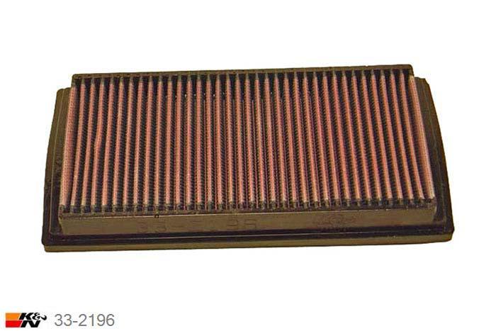 33-2196 K&N Luchtfilter Lengte 264 mm, Breedte 143 mm, Kia Rio 1.4, 2005