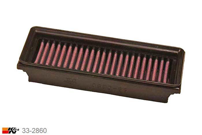 33-2860 K&N Luchtfilter Lengte 184 mm, Breedte 76 mm, Renault Kangoo 1.2 16V excl. D4F730 motor, 75PK, 2001-2007