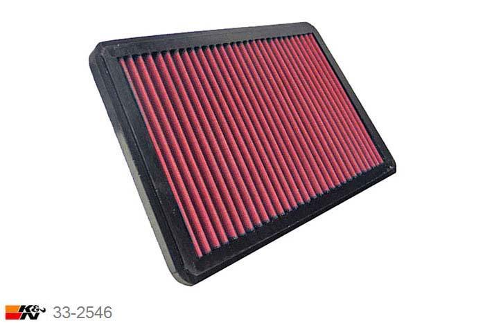 33-2546 K&N Luchtfilter Lengte 338 mm, Breedte 229 mm, Alfa Romeo 75 1.8 Turbo (Fram CA4767), 150PK, 1986-1989