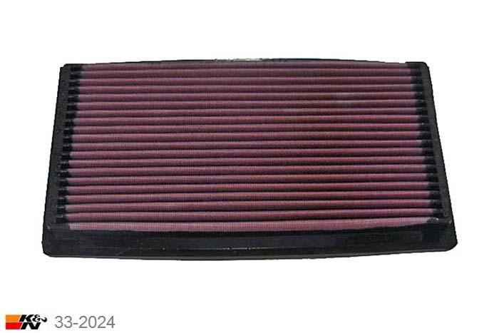 33-2024 K&N Luchtfilter Lengte 284 mm, Breedte 156 mm, Ford Ka 1.0, 1999-2007