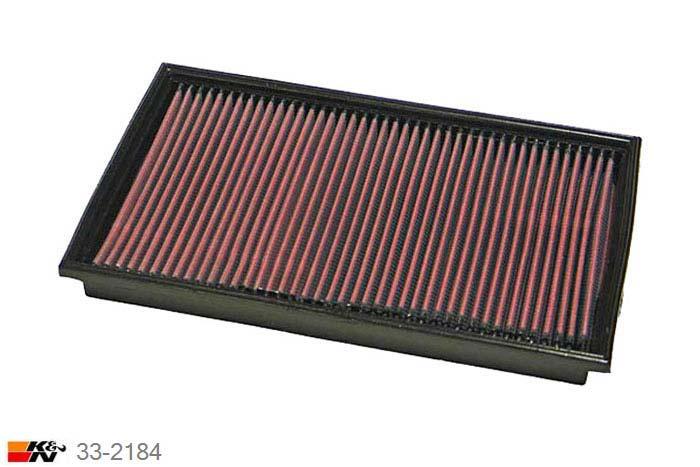 33-2184 K&N Luchtfilter Lengte 308 mm, Breedte 187 mm, Mercedes E240 2.4 V6, 170PK, 8/1999-2002
