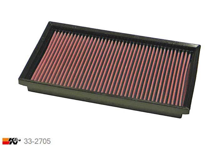 33-2705 K&N Luchtfilter Lengte 298 mm, Breedte 168 mm, Mercedes E320 3.2 V6 oe # 003.094.71.04 (298x168mm), 220PK, 1993-1998