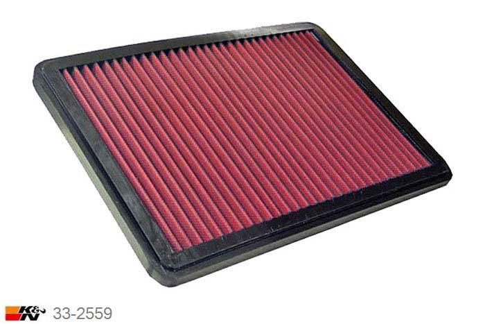 33-2559 K&N Luchtfilter Lengte 361 mm, Breedte 257 mm, BMW 535i 3.5, 1986-1992