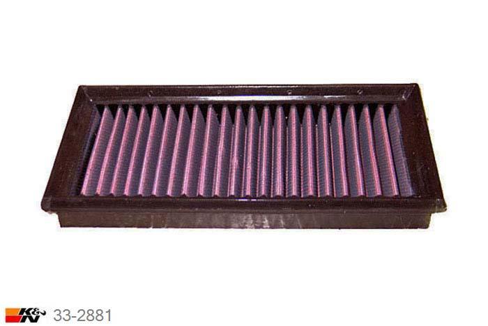 33-2881 K&N Luchtfilter Lengte 247 mm, Breedte 117 mm, Mitsubishi Colt 1.1, 6/2004-2012