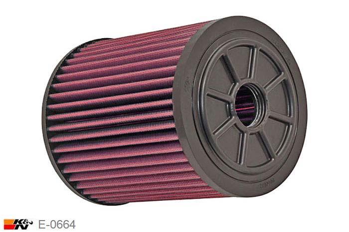 E-0664 K&N Luchtfilter, Audi S/RS RS6 4.0, 2013-2015
