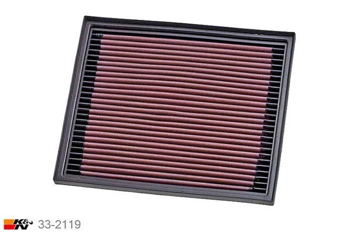 33-2119 K&N Luchtfilter Lengte 238 mm, Breedte 203 mm, Peugeot Partner 1.6 HDI, 2014-2015