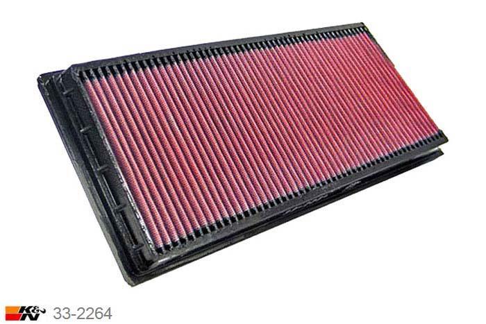 33-2264 K&N Luchtfilter Lengte 378 mm, Breedte 156 mm, Jaguar X type 2.0 24V, 157PK, 2001-2006