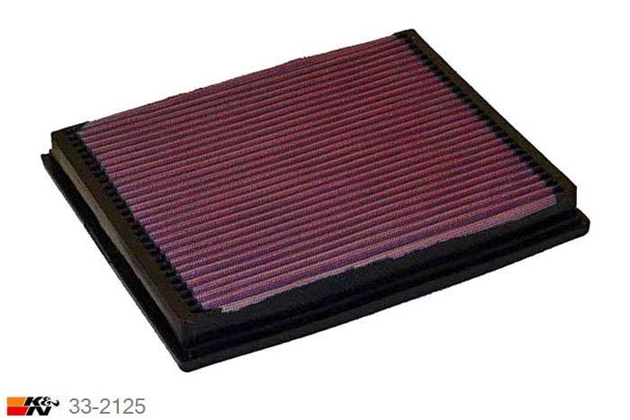 33-2125 K&N Luchtfilter Lengte 251 mm, Breedte 210 mm, Audi A6 2.8, 165/193PK, 1998-2004