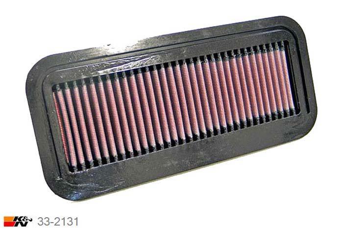 33-2131 K&N Luchtfilter Lengte 257 mm, Breedte 116 mm, Citroen C1 1.0, 2005-2014