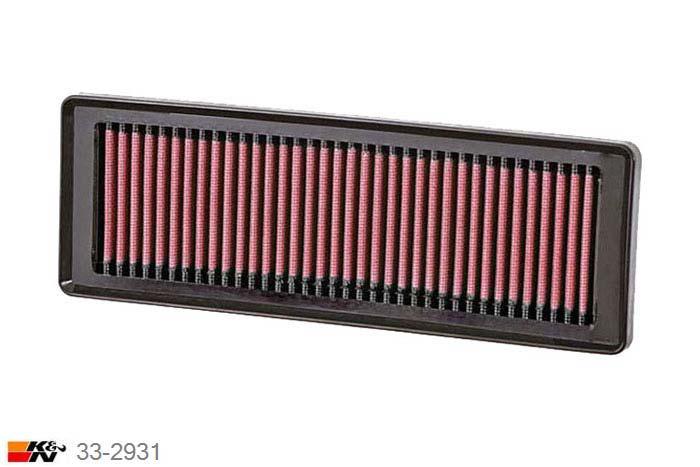 33-2931 K&N Luchtfilter Lengte 283 mm, Breedte 98 mm, Fiat Fiorino 1.4, 78PK, 2010-2015