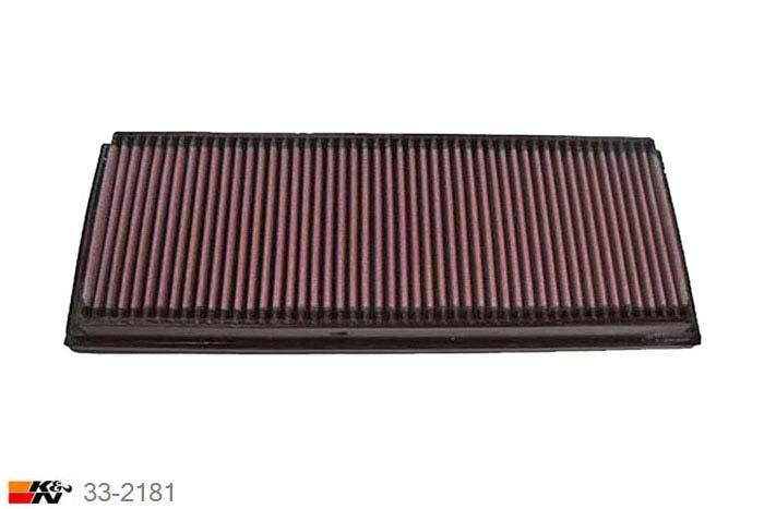 33-2181 K&N Luchtfilter Lengte 348 mm, Breedte 132 mm, Mercedes CLS550 5.5 2 stuks nodig, 2007-2011