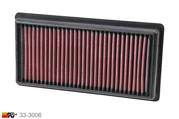 33-3006 K&N Luchtfilter, Citroen C1 1.2, 2014-2015