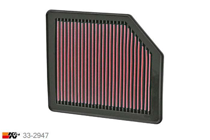 33-2947 K&N Luchtfilter, Hyundai Veracruz 3.0 Diesel, 2006-2007