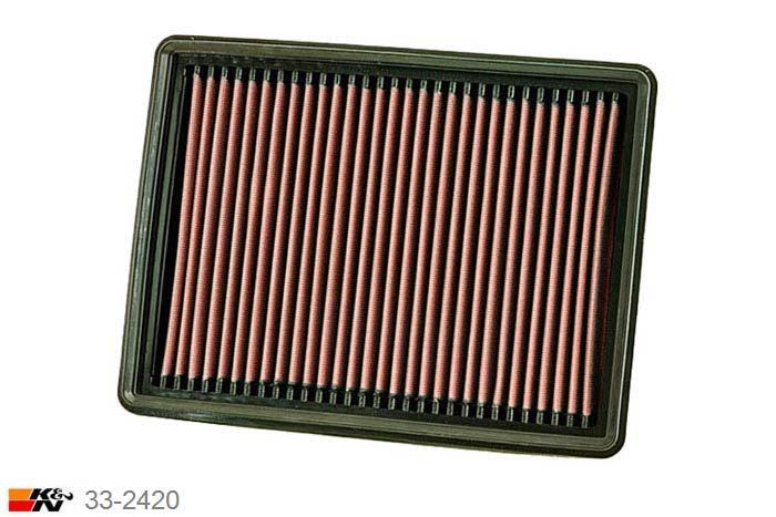 33-2420 K&N Luchtfilter Lengte 292 mm, Breedte 216 mm, Jeep Grand Cherokee 3.0 Diesel, 2008-2010