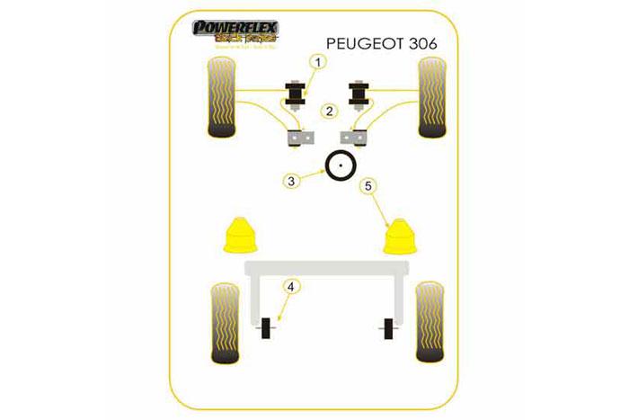 BS007, Peugeot 306 Bump Stop, Peugeot 205/309 GTi & 306 Rear, This bump stop fits the rear of the Peugeot 205 GTi, 309 GTi and 306 48.5mm x 61mm x 18mm, 2 stuk(s) benodigd  per auto, 2 stuk(s) in verpakking, prijs per set van 2 stuk(s)