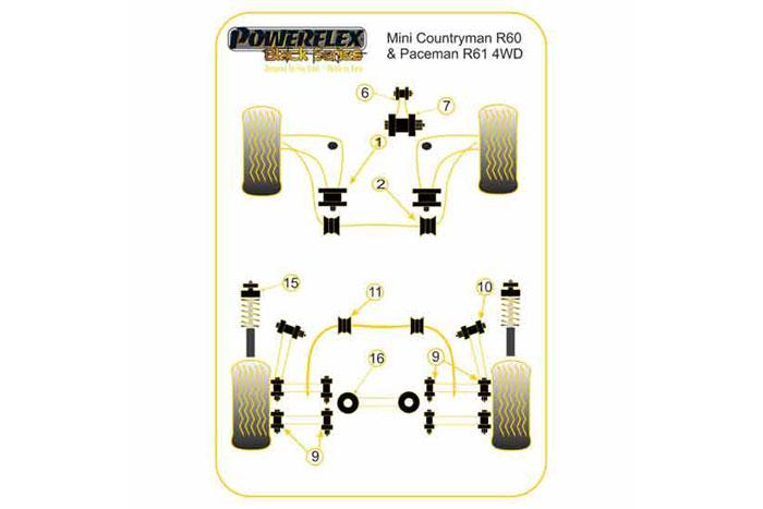 BS009K, Mini Mini Countryman R60 4WD (2010-2015) Universal Bump Stop and Cover Kit, This kit contains 2 x PU bump stops, 2 x Rubber Gaiter and 2 x Cable ties to secure., 1 stuk(s) benodigd  per auto, 1 stuk(s) in verpakking, prijs per set van 1 stuk(s)