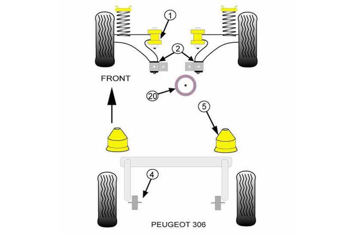 BS007, Peugeot 306, Rear Bump Stop This bump stop fits the rear of the Peugeot 205 GTi, 309 GTi and 306, 2 stuk(s) benodigd  per auto, 2 stuk(s) in verpakking, prijs per set van 2 stuk(s)