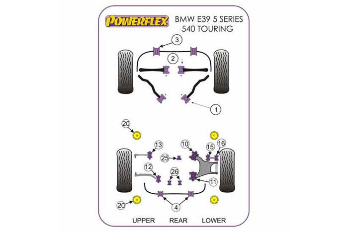 PFR5-711-12, BMW E39 5 Series 540 Touring, Rear Lower Arm Rear Bush Fits E39 Saloon models that use a 12mm bolt diameter.   This part replaces the bush in E39 arm OE numbers: 33326755471 and 33326755472. 12mm Bore Sleeve, 2 stuk(s) benodigd  per auto, 2 stuk(s) in verpakking, prijs per set van 2 stuk(s)