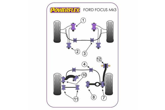 PFR19-1204-22, Ford Focus Mk3, Rear Anti Roll Bar To Chassis Bush 22mm  22mm, 2 stuk(s) benodigd  per auto, 2 stuk(s) in verpakking, prijs per set van 2 stuk(s)