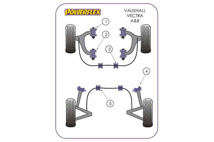 PFF80-303-19.5, Opel Vectra B (1995 - 2002), Front Anti Roll Bar Mounting Bush 19.5mm  19.5mm, 2 stuk(s) benodigd  per auto, 2 stuk(s) in verpakking, prijs per set van 2 stuk(s)