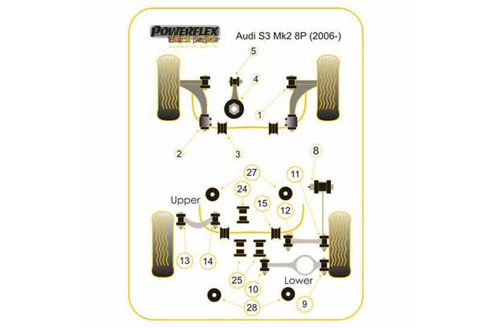 PFR85-524BLK, Audi S/RS S3 MK2 8P (2006-) Rear Diff Front Mounting Bush, This bush fits 4 wheel drive models only. This part replaces OEM part numbers 1K0599431 & 1K0599438, 1 stuk(s) benodigd  per auto, 1 stuk(s) in verpakking, prijs per set van 1 stuk(s)