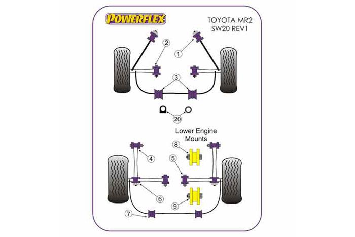 PFR76-304, Toyota MR2 SW20 REV 1 (1989-1991), Rear Tie Bar  Front Bush , 2 stuk(s) benodigd  per auto, 2 stuk(s) in verpakking, prijs per set van 2 stuk(s)