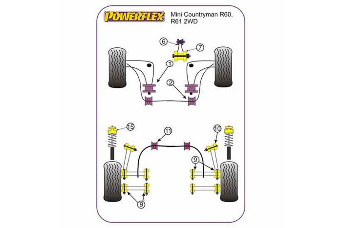 BS009K, Mini Mini Paceman R61 2WD (2013 -), Universal Bump Stop and Cover Kit This kit contains 2 x PU bump stops, 2 x Rubber Gaiter and 2 x Cable ties to secure., 1 stuk(s) benodigd  per auto, 1 stuk(s) in verpakking, prijs per set van 1 stuk(s)