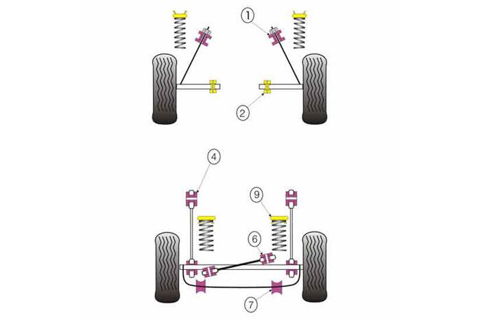 EXH001, Ford Fiesta Mk1 and 2 All Types (1976-1989), Exhaust Mounts , 1 stuk(s) benodigd  per auto, 1 stuk(s) in verpakking, prijs per set van 1 stuk(s)