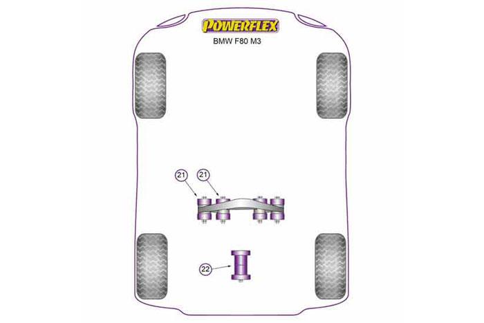 PFR5-4028, BMW F80 3 Series M3, Rear Diff Rear Mounting Bush Insert This part fits into voids in the original rubber bush OE number: 33177852495 and includes an aluminium support washer to provide stability to the diff under acceleration. For a replacement bush please use PFR5-4026., 1 stuk(s) benodigd  per auto, 1 stuk(s) in verpakking, prijs per set van 1 stuk(s)