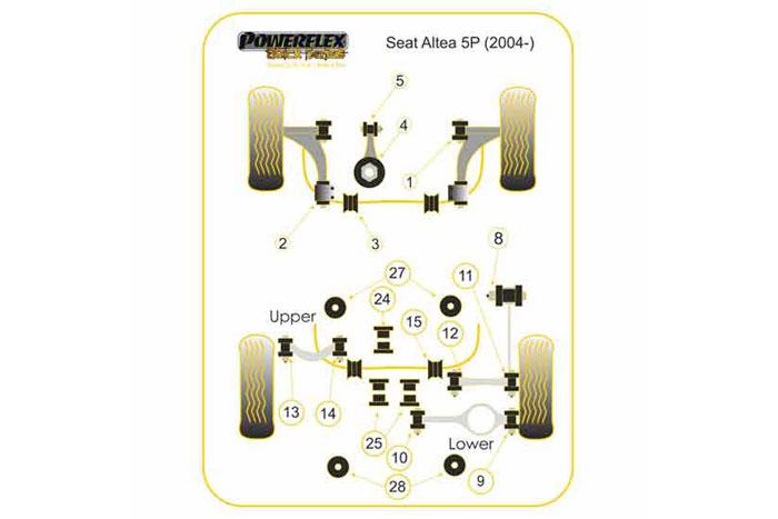 PFR85-524BLK, Seat Altea 5P (2004-) Rear Diff Front Mounting Bush, This bush fits 4 wheel drive models only. This part replaces OEM part numbers 1K0599431 & 1K0599438, 1 stuk(s) benodigd  per auto, 1 stuk(s) in verpakking, prijs per set van 1 stuk(s)