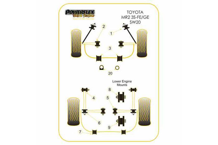 PFR76-304BLK, Toyota MR2 SW20 REV 1 (1989-1991) Rear Tie Bar  Front Bush, , 2 stuk(s) benodigd  per auto, 2 stuk(s) in verpakking, prijs per set van 2 stuk(s)