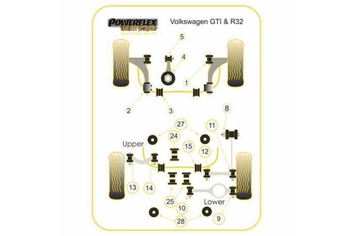 PFR85-524BLK, VW Golf MK5  (2003 - 2009) GTI & R32 Rear Diff Front Mounting Bush, This bush fits 4 wheel drive models only. This part replaces OEM part numbers 1K0599431 & 1K0599438, 1 stuk(s) benodigd  per auto, 1 stuk(s) in verpakking, prijs per set van 1 stuk(s)