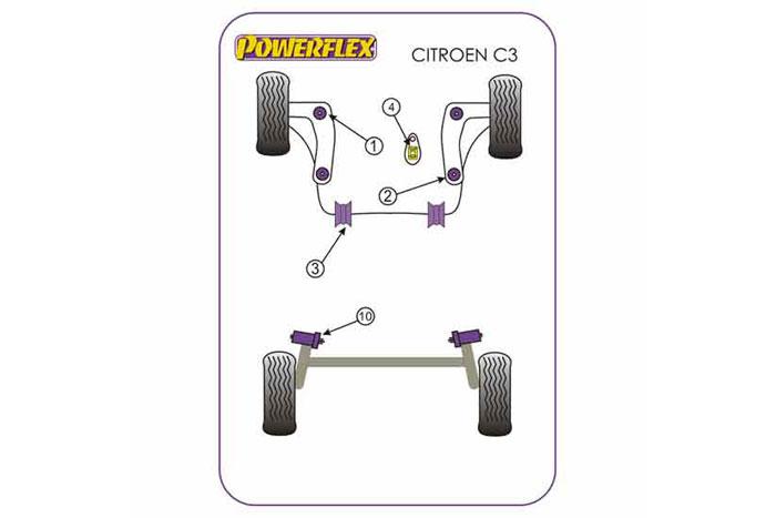 PFR12-210, Citroen C3 (2002-2010), Rear Beam Mounting Bush This part replaces OE part number: 5131.C6, 2 stuk(s) benodigd  per auto, 2 stuk(s) in verpakking, prijs per set van 2 stuk(s)