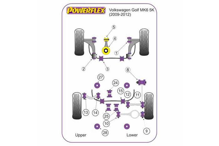 PF85K-1006, VW Golf MK6 5K (2009-2012), Powerflex Handling Pack (2008- Petrol Only) Fits Petrol models mid 2008 onwards Included within this pack are the following parts are:PFF85-501PFF85-502PFF85-704PFF85-505PFR85-508, 1 stuk(s) benodigd  per auto, 1 stuk(s) in verpakking, prijs per set van 1 stuk(s)
