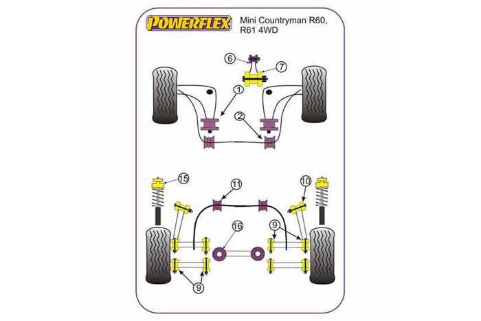 BS009K, Mini Mini Paceman R61 4WD (2013 -), Universal Bump Stop and Cover Kit This kit contains 2 x PU bump stops, 2 x Rubber Gaiter and 2 x Cable ties to secure., 1 stuk(s) benodigd  per auto, 1 stuk(s) in verpakking, prijs per set van 1 stuk(s)