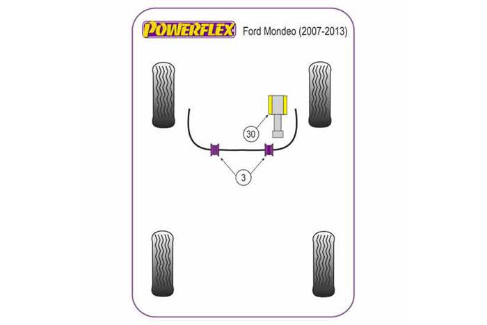 PFF19-1603-25.5, Ford Mondeo (2007 - 2013), Front Anti Roll Bar To Chassis Bush 25.5mm Please check bar diameter before ordering. Replaces Ford part numbers 1478582, 1683481, 1686183, 1715440, , 1718026, 1872133. Land Rover part number LR030743 25.5mm, 2 stuk(s) benodigd  per auto, 2 stuk(s) in verpakking, prijs per set van 2 stuk(s)