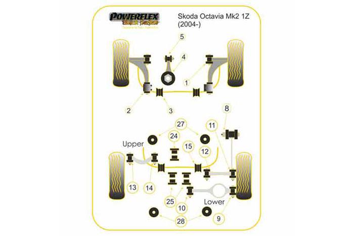 PFR85-524BLK, Skoda Octavia Mk2 1Z (2004-2012) Rear Diff Front Mounting Bush, This bush fits 4 wheel drive models only. This part replaces OEM part numbers 1K0599431 & 1K0599438, 1 stuk(s) benodigd  per auto, 1 stuk(s) in verpakking, prijs per set van 1 stuk(s)